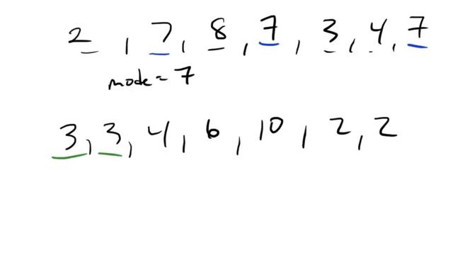*OLD* Mean, Median, Mode, SAT Math Bootcamp #46 смотреть онлайн
