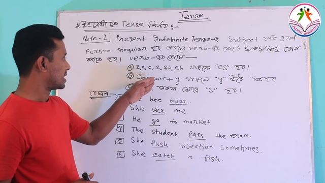 Tense in English Grammar in Bangla tutorial || No rules || খুবই সহজ part-1 смотреть онлайн