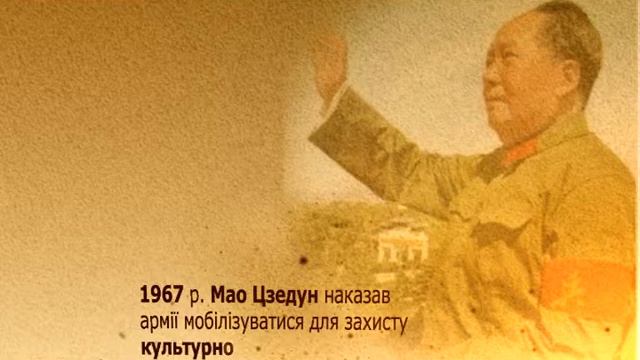 Цей день в історії. 24 січня смотреть онлайн