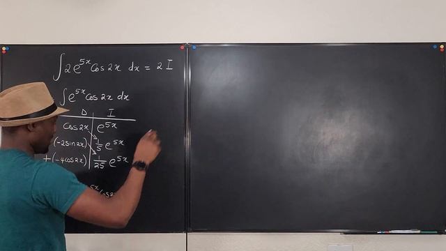 Integrate 2e^(5x)cos(2x) dx смотреть онлайн
