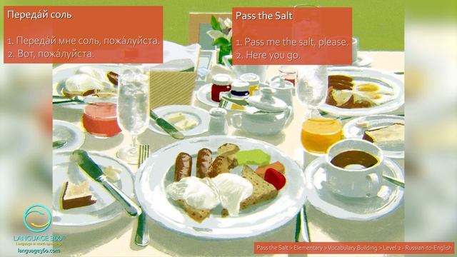 Pass the Salt: Level 2 - Russian-to-English смотреть онлайн