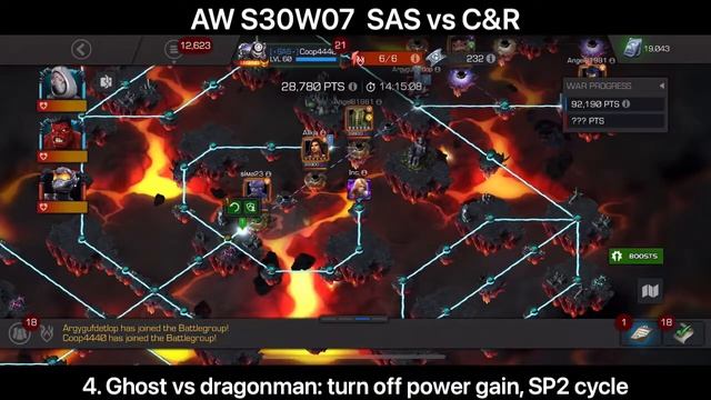 Alliance War S30W07 | SAS vs C&R | Thanksgiving War! смотреть онлайн