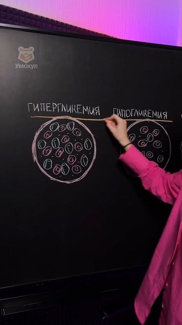 глюкоза в крови #биология #умскул #биологияегэ #жаннаказанская смотреть онлайн