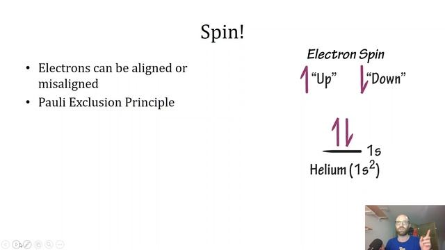 H Chemistry 02.10 - Pauli Exclusion Principle, Hund's Rule, Orbital Notation смотреть онлайн