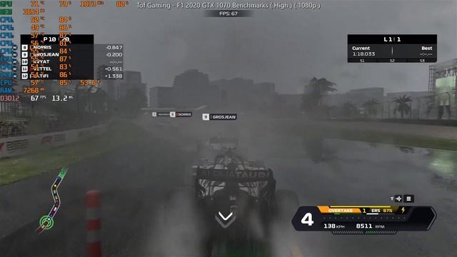 F1 2020 GTX 1070 - 1080p - High - Medium - Low - i7 2600K | Performance Benchmarks смотреть онлайн