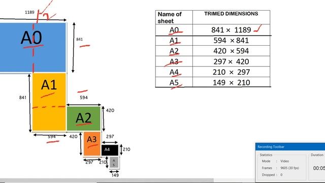 TRICKS TO REMEMBERING DRAWING SHEET DIMENSIONS смотреть онлайн