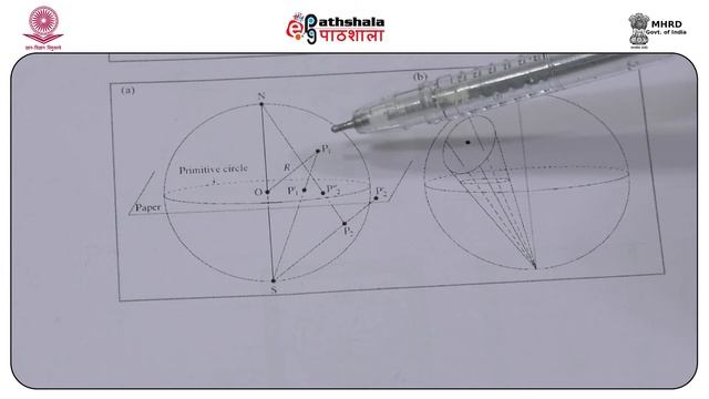 Crystal projections смотреть онлайн