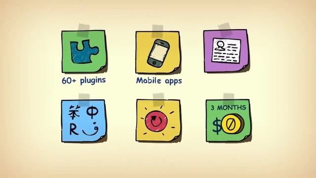 Classifieds Scripts For Cars, Realty, Boats, Pets, General Websites - Flynax Classifieds Software