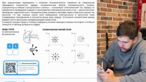 При подключении проводника к полюсам гальванического элемента на поверхности проводника - №37728
