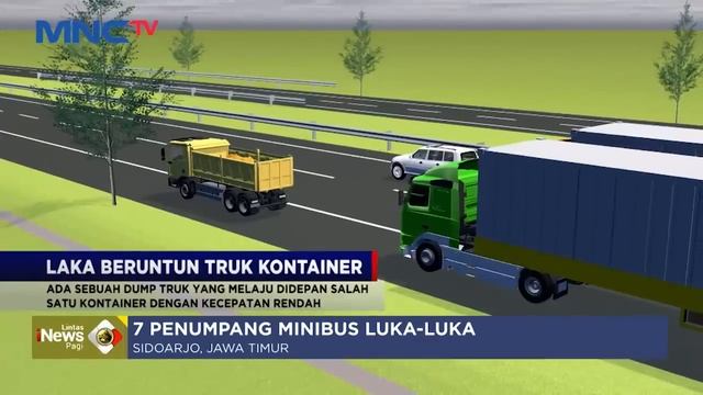 Laka Beruntun 2 Truk Kontainer dan Minibus di Tol Gempol, 7 Orang Terluka - LIP 23/05 смотреть онлайн