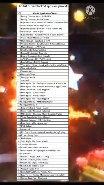 India sardar main free fire game band ho chuka hai #tack #short #facts смотреть онлайн