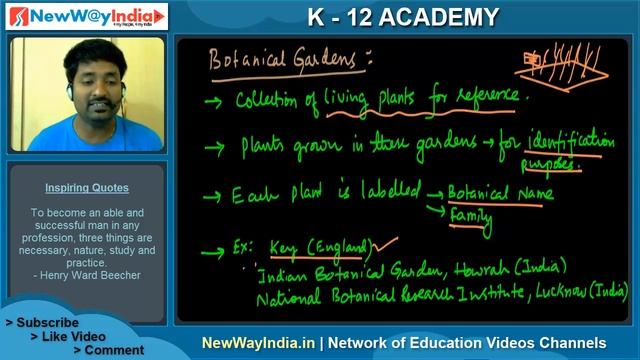 CBSE Class 11 - Biology Lessons - Taxonomic Aids (#011) смотреть онлайн