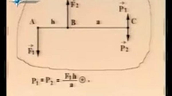 §3 2 Свойства пар