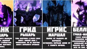 ТОП ТЕНЕЙ Сон Джин Ву | Ранкед Solo Leveling