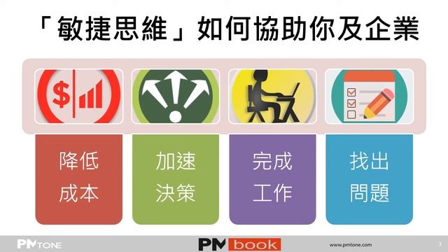 【PM讀書會】SCRUM敏捷實戰手冊（PPT影音版） смотреть онлайн