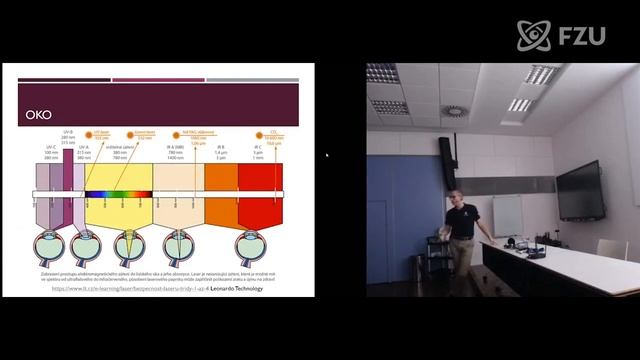 Laserová bezpečnost, Ing. Jan Remsa, Ph.D. смотреть онлайн