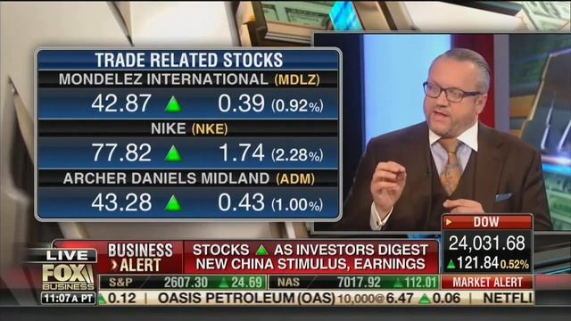 David L. Bahnsen on Fox's Charles Payne - JP Morgan, Market Liquidity, China, and CLO's. смотреть онлайн