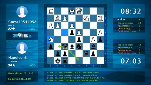Chess Game Analysis: Guest40544058 - Napoleon3 : 0-1 (By ChessFriends.com) смотреть онлайн