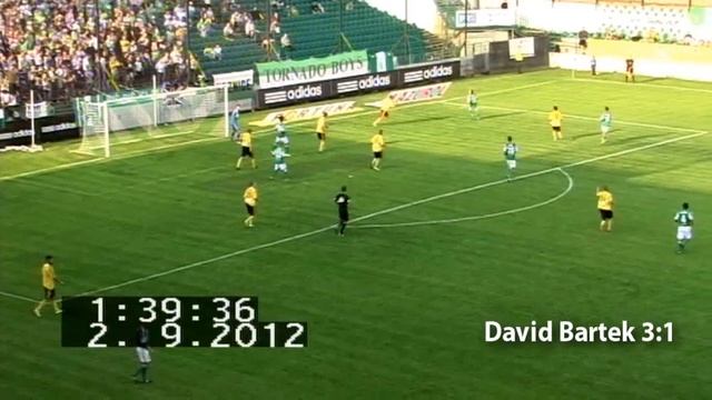 02.09.2012 Sestřih utkání: Bohemians 1905 - MFK OKD Karviná 5:1 (3:1) смотреть онлайн