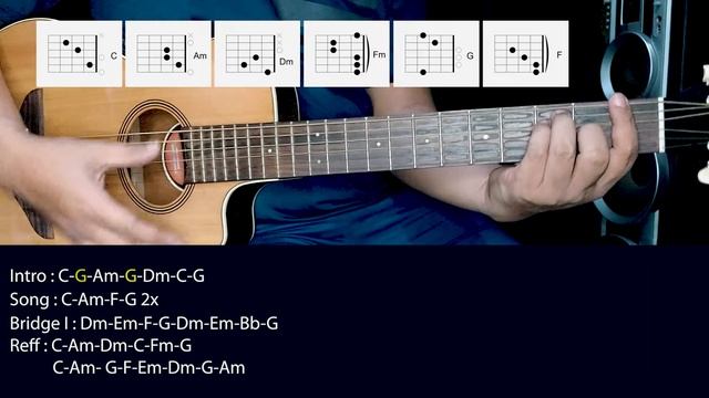 Tak Berlaku Bagiku Judika Tutorial Chord Gitar Mudah Untuk Pemula смотреть онлайн