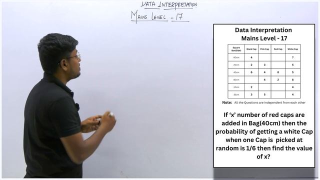Data Interpretation (Set-17) | Mains Level | For CAT and Bank Mains Exams смотреть онлайн