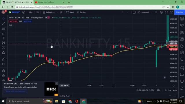 20 EMA Strategy | Best strategy for trading | best strategy for intraday trading in banknifty optio смотреть онлайн
