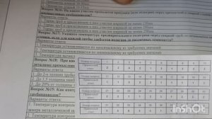 теория аттестации накс