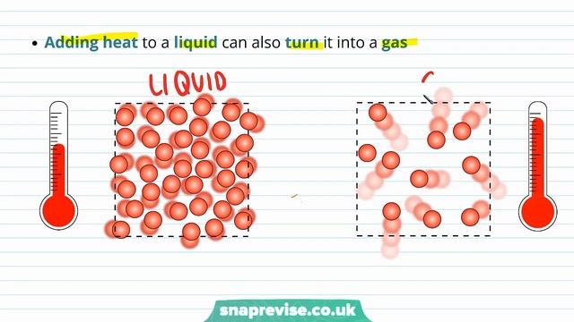The First Law of Thermodynamics | A-level Physics | OCR, AQA, Edexcel смотреть онлайн
