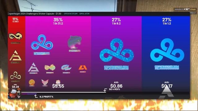 How To Profit From The Copenhagen Sale And What To Do For CS2 Investing смотреть онлайн