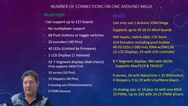 HCSCI (Now SimVimX/RealSimControl) VS MobiFlight (Please read description below)