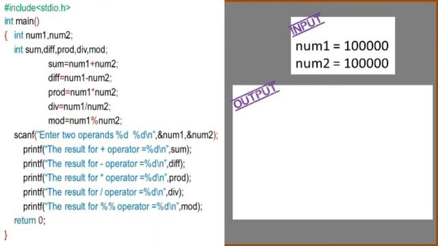 Operators in C Programming 1 | Unary & Arithmetic Operators | Decoding Computers смотреть онлайн