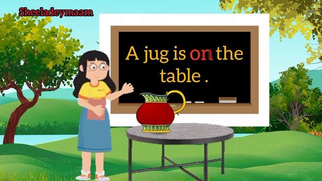 Prepositions | Position Words | In, On, Near, Under |English Grammar | English Grammar For UKG #ukg