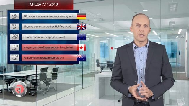 Форекс аналитика с FIBO Group. Прогноз на 5.11.2018 - 9.11.2018 смотреть онлайн