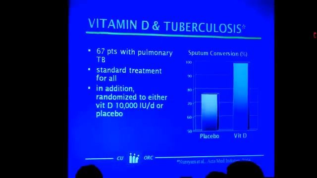 Dr. Robert Heaney Speaks on Vitamin D in Calgary on September 19, 2012 смотреть онлайн
