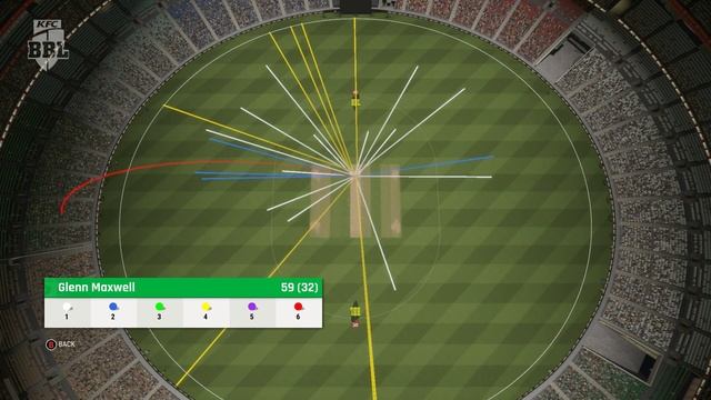 Glenn Maxwell 78 From 49 | BBL CRICKET 22 смотреть онлайн
