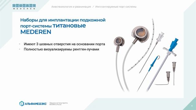 Наборы для имплантации подкожной порт-системы MEDEREN смотреть онлайн