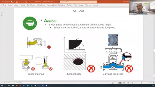 Farmaforum Webinar Halltech 2020 смотреть онлайн