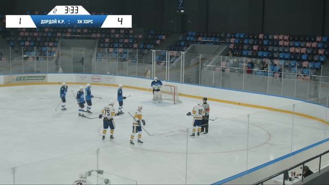 Кубок Ледокола - Кыргызстан xs Хорс смотреть онлайн