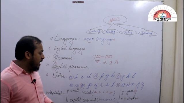 Learn Alphabet | Vowels | Consonants | Word and Syllable.. смотреть онлайн