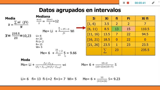 Cómo calcular la media, moda y mediana para DATOS AGRUPADO смотреть онлайн
