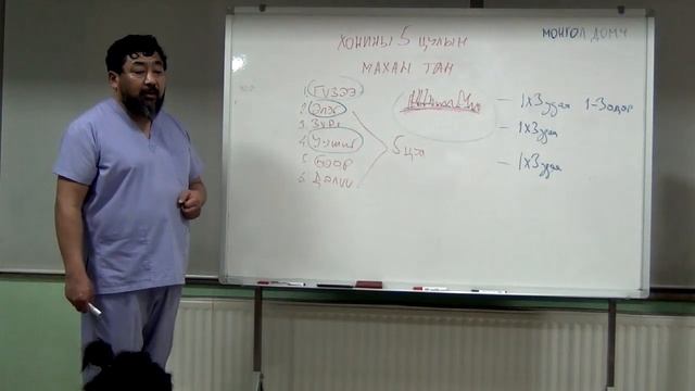 Таван цулын махан тан 1/2 смотреть онлайн