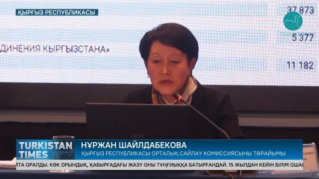 Қырғызстанда Парламент сайлауы өтті смотреть онлайн