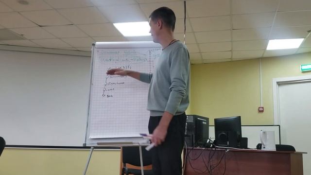 Практика по дератизации мышления и цивилизации или «Отродью человечества сколотим крепкий гроб», ч. смотреть онлайн