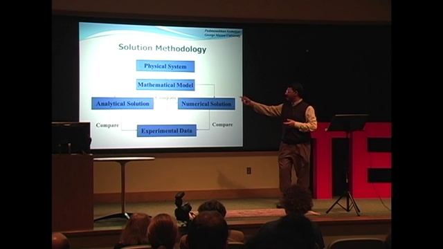"Mathematics, A Multidisciplinary Universal Language": Dr. Padmanabhan Seshaiyer at TEDxGeorgeMason смотреть онлайн