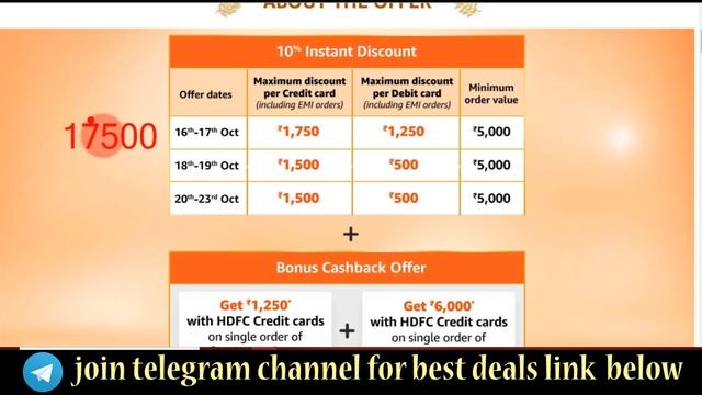 Amazon Great Indian Festival HDFC Bank offer Explained || Instant Discount upto 12000 Rs смотреть онлайн