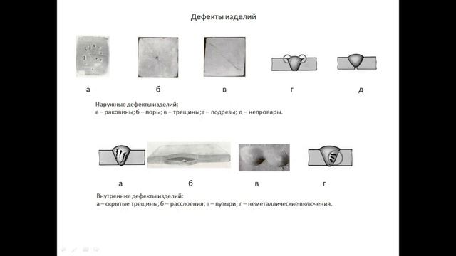 Контроль качества и испытания изделий машиностроения смотреть онлайн