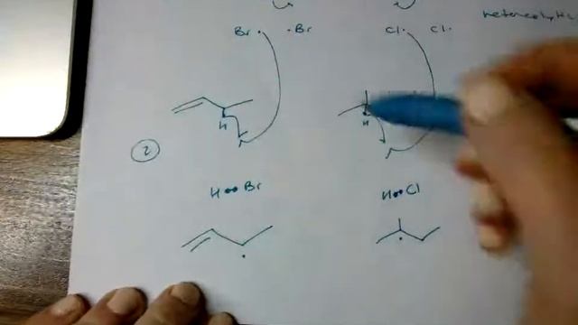 How do radical reactions work? смотреть онлайн