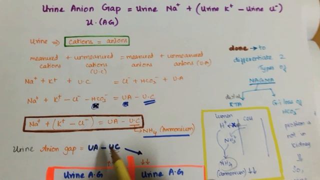 ABG-INTERPRETATION-Urine anion gap-PART 9 смотреть онлайн