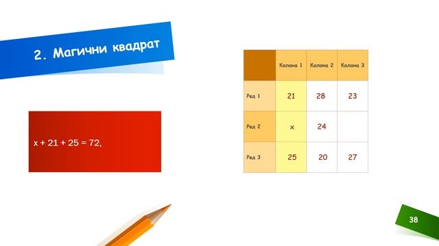 Магични квадрати I http//: matematickesveske.rs смотреть онлайн