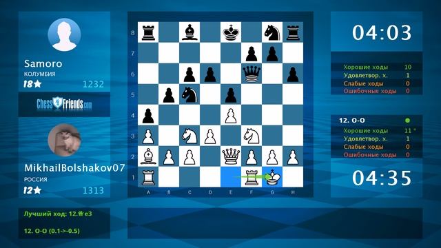 Анализ шахматной партии: MikhailBolshakov07 - Samoro, 0-1 (по ChessFriends.com) смотреть онлайн